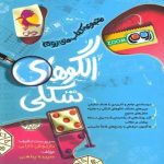 الگوهای شکلی زوم پویش اندیشه خوارزمی