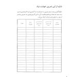 احساساتت رو بذار اینجا (2)