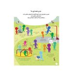 بدن ما زیر پوست ما چه خبر است؟ (2)
