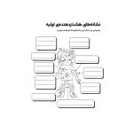 کتاب کار بدن من کتابی درباره‌ی حریم شخصی و خودمراقبتی کودکان (3)